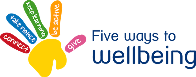 Image result for well-being 5